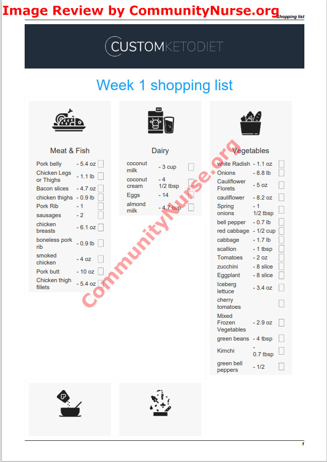 shopping list preview