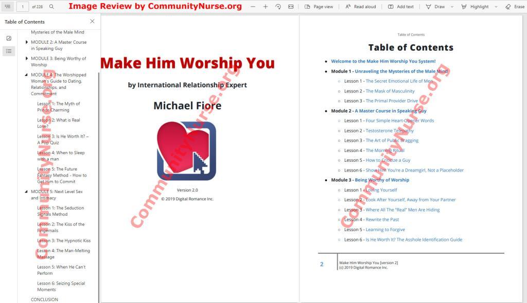 Make Him Worship You Table of Contents