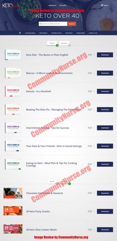 Keto Over Forty 28 Day Challenge download page
