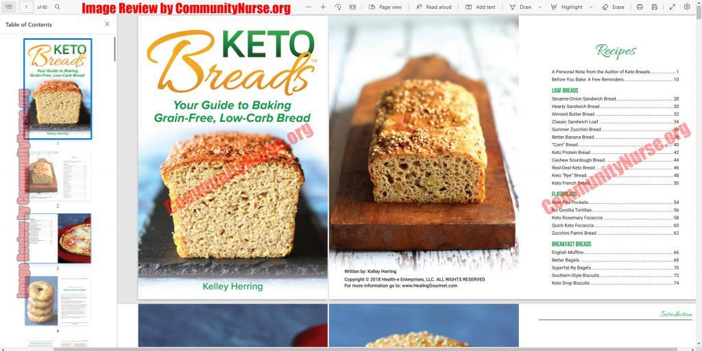 Keto Breads Table of Contents