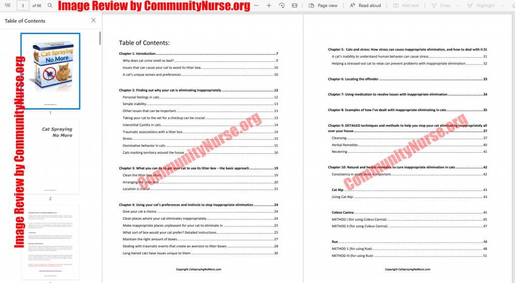 Book Manual's Table of Contents